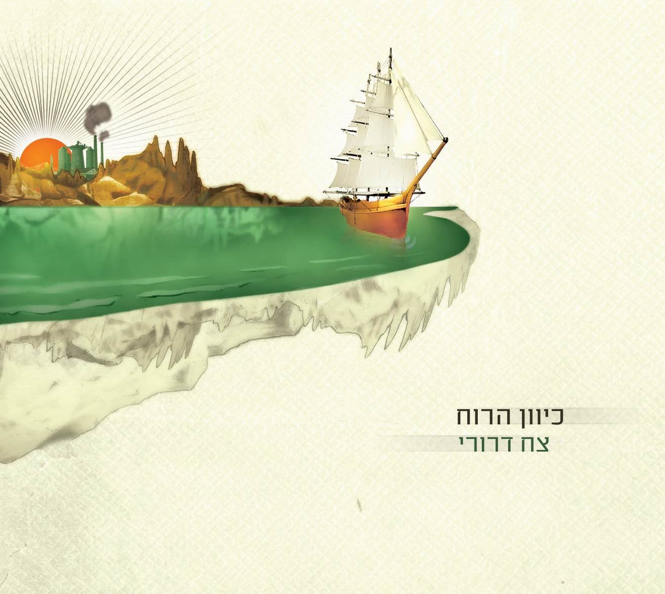 כיוון הרוח